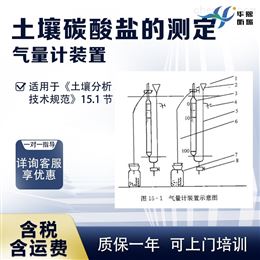 HX-T001土壤碳酸盐测定 气量量计装置