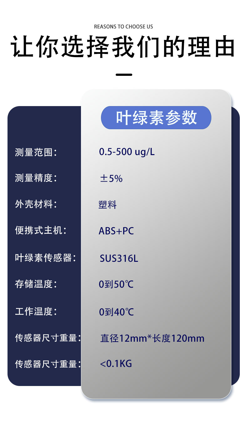 便携式水中叶绿素 蓝绿藻二合一检测仪