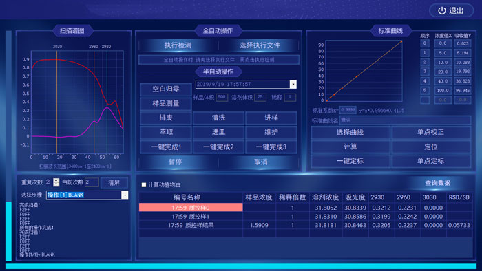 HX-OIL-11S型全自动红外分光测油仪(图1)