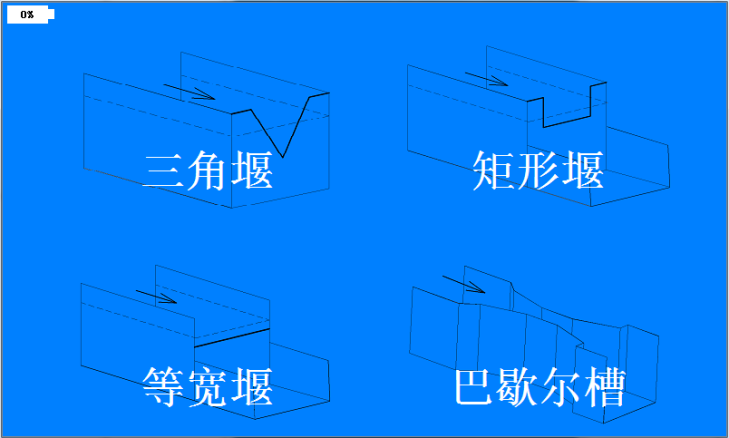 HX-F700 便携式明渠流量计(图2)