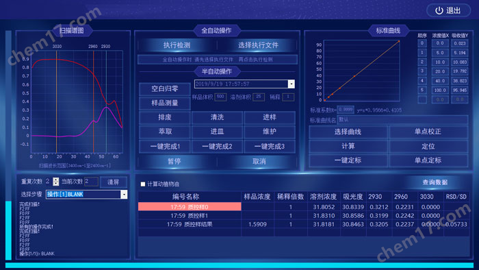 HX-OIL-11S型全自动红外分光测油仪(图1)