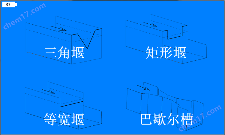 HX-F700 便携式明渠流量计(图2)